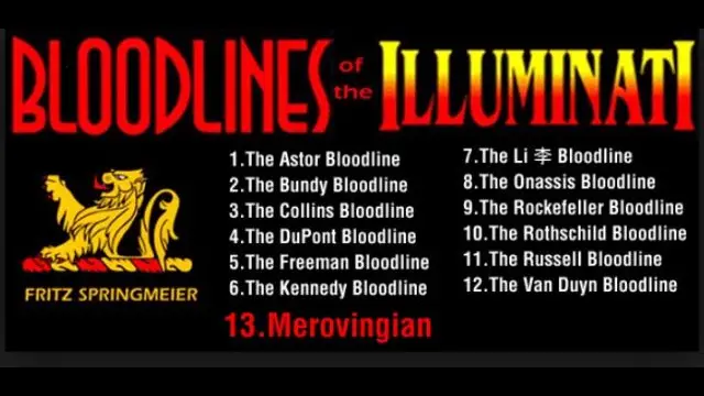 Bloodlines of the Illuminati - By Fritz Springmeier