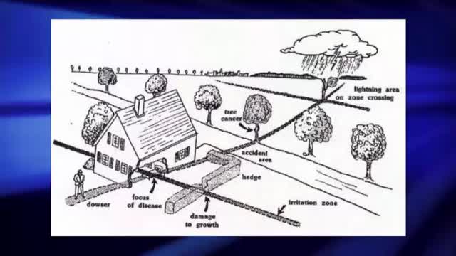 Wisdom Teachings S17E02 Home is Where the HAARP Is