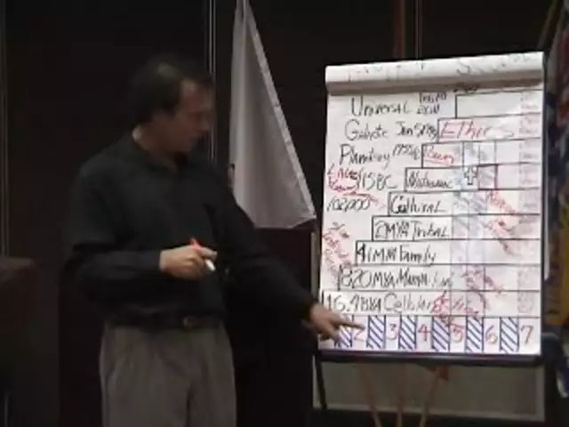 Ian Lungold - Secrets of the Mayan Calendar Unveiled (2 of 3)