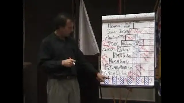 Ian Lungold - Secrets of the Mayan Calendar Unveiled (2 of 3)
