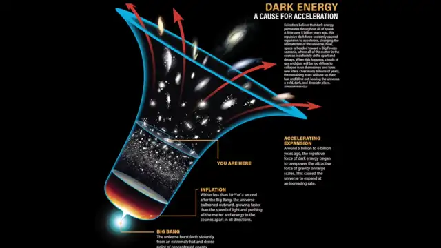 Ghada Chehade: Cosmology Still in Crisis 2023 | Thunderbolts