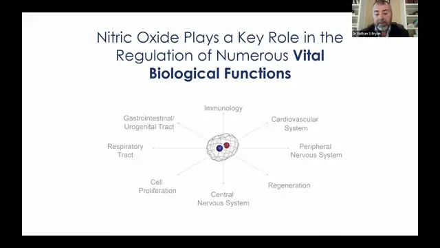 Nitric Oxide Benefits - Integrating Nitric Oxide for Healthier Patients and Optimal Outcomes
