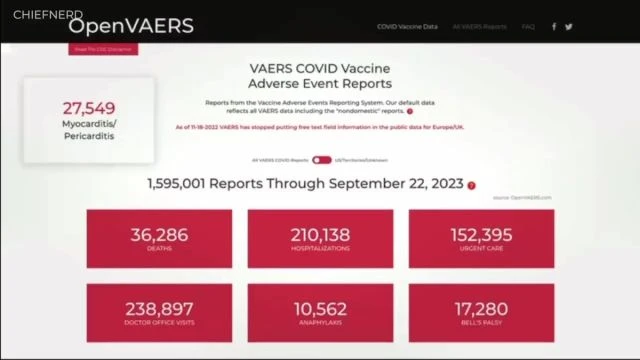 Only FOUR People Have Been Compensated After Being Injured by the COVID-19 Vaccine