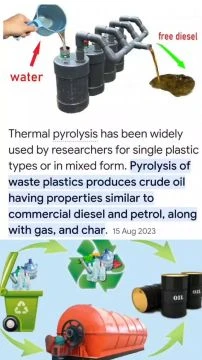 Unveiling Secrets: Transform Plastic into Diesel Fuel!