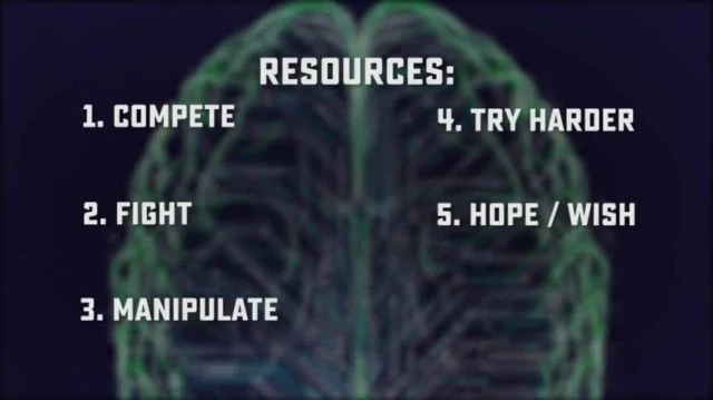 Dr. Joe Dispenza Episode 4 Rewired series Survival vs. Creation