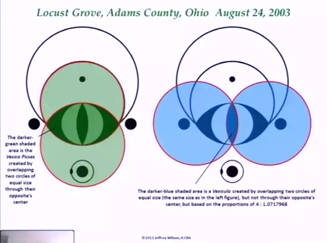 Crop Circles of America and Native Earthworks