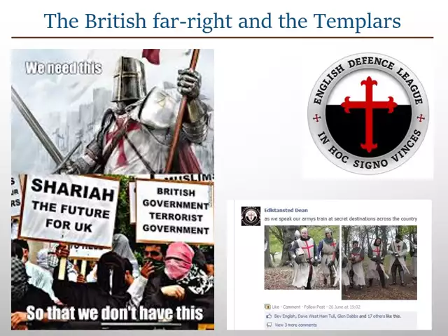 The Knights Templar and Historical Revisionism in the Modern Era
