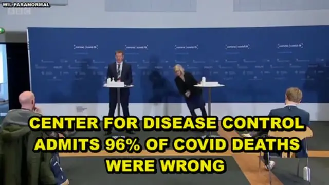 CENTER FOR DISEASE CONTROL (CDC) ADMITS 96% OF DEATHS FROM COVID-19 WERE WRONG - THIS IS CRIMINAL