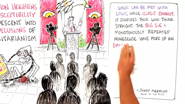 FASCINATING: How an Entire Population Falls into Mass Psychosis - 3min Vid