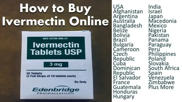 How to get a Ivermectin Prescription