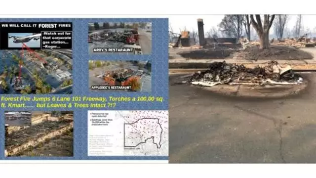 Fanning flames of war in California on the people ~ Part 1 ~ Overview