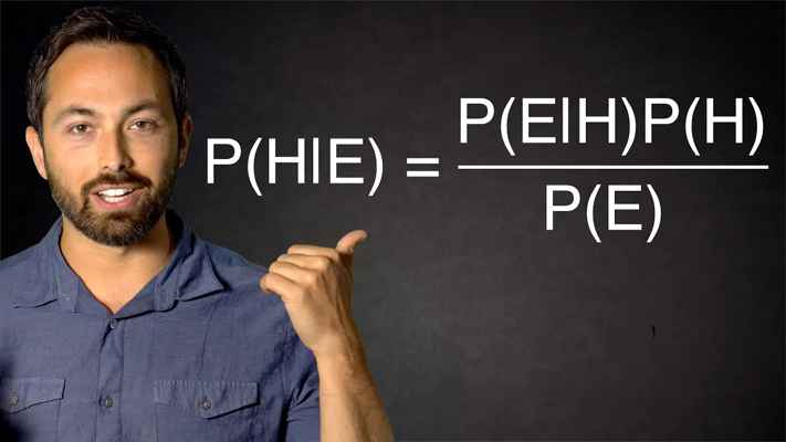 How To Update Your Beliefs Systematically - Bayes’ Theorem