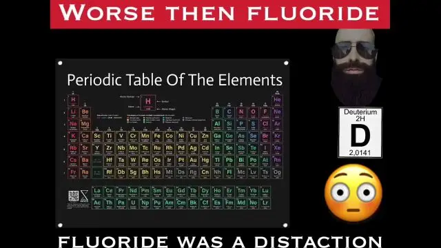 Deuterium - Fluoride was a distraction