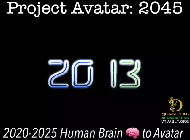 Project Avatar-2045