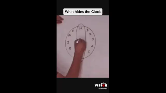 THE CLOCK HAS SOME HIDDEN COINCIDENTAL EQUATIONS