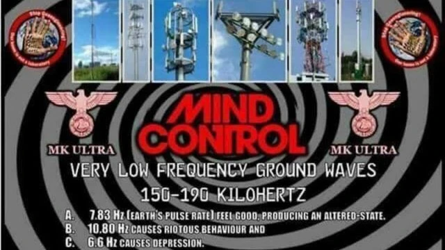 Electromagnetic Mind Control targeting and Voice to Skull