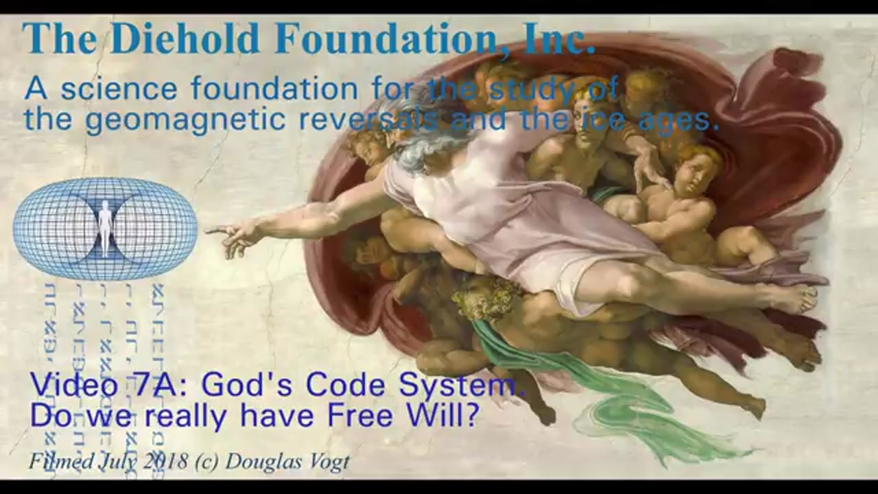 Series 7 part 1, God's Code System, 12,068 days in history. [360p]
